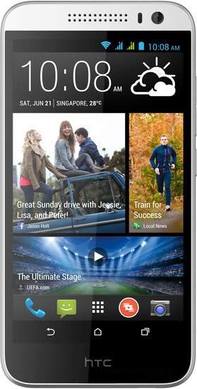 Защитная пленка на экран для HTC Desire 616 Dual Sim Ainy глянцевая